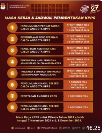 Oplus_0