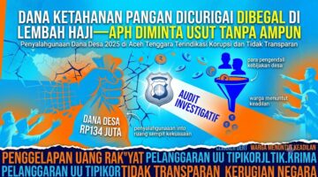 Skandal Rp134 Juta Dana Ketahanan Pangan Lembah Haji Diduga Sarat Permainan, Warga Minta APH Bertindak Tanpa Ampun