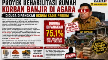 PROYEK REHABILITASI RUMAH KORBAN BANJIR AGARA DIDUGA “DIPANGKAS” OKNUM KADIS PERKIM